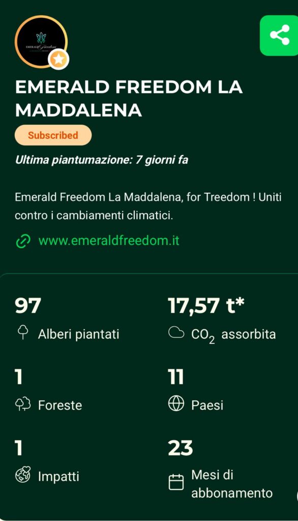 Alberi piantati con Treedom per la Foresta Emerald Freedom e compensazione CO₂